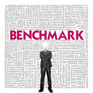 Benchmark with man