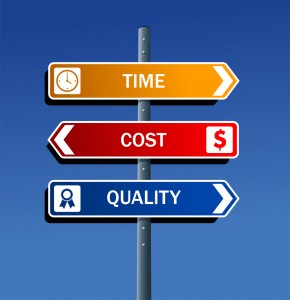 Signpost saying time, cost, and quality