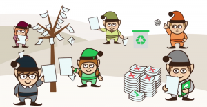 The elves have been mining the archive for research blogs to support CQC's recommendations on high-quality adult social care services and support.