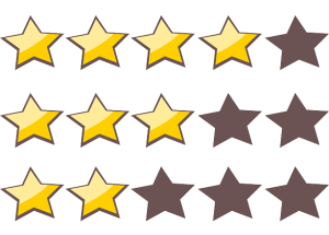 Only apps with user ratings (good or bad) were included in the review.