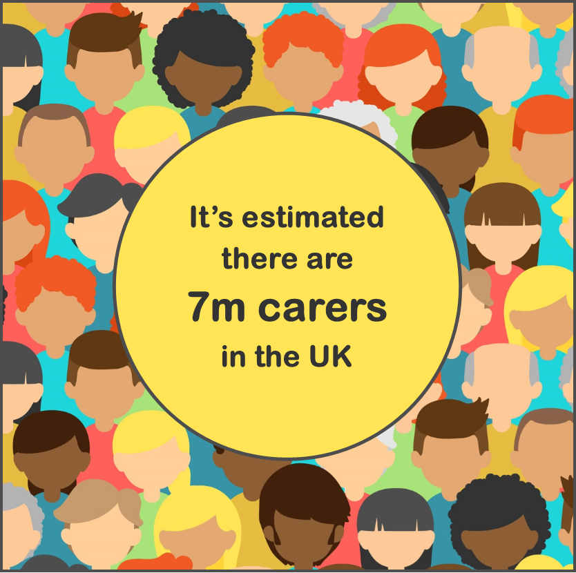 It is estimated that there are 7 million carers in the UK, making an economic contribution of £132 billion a year (https://carers.org). 