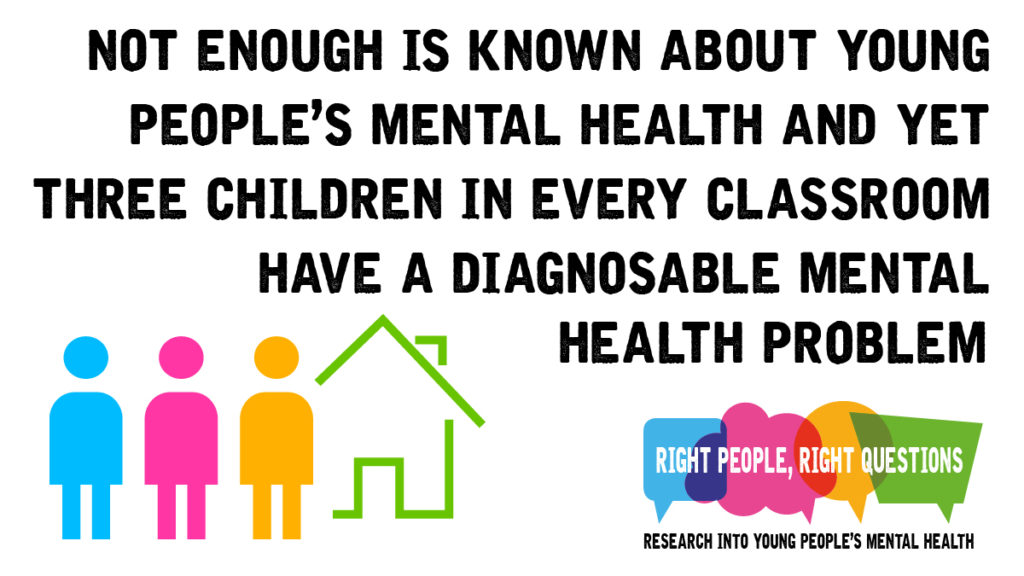 Knowing the answered questions is perhaps just as important as the unanswered questions. If there's existing evidence that can have a positive impact on youth mental health, we should be implementing it!