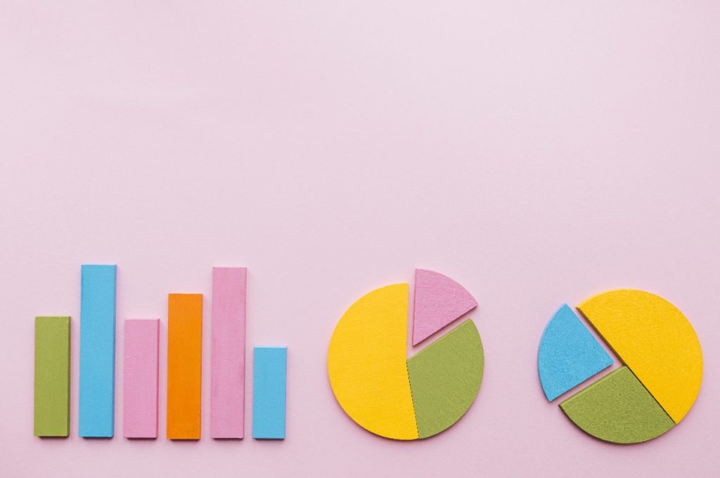 The researchers included a widely-used quality of life measure in the study that would enable direct comparison with other studies and be considered helpful to policy planning audiences.