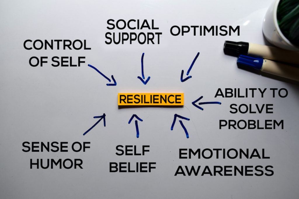 Resilience was described by participants as a dynamic, complex and ongoing process, where having insight into their experiences, talking to others about their suicidality, and feeling supported were described as key components of this process.