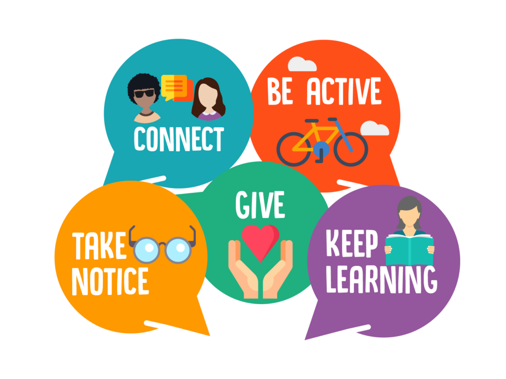 The 'Five Ways to Wellbeing' (Connect, Be Active, Take Notice, Learn and Give) will be a useful way for many people in the population to stay mentally and physically healthy during the lockdown. 