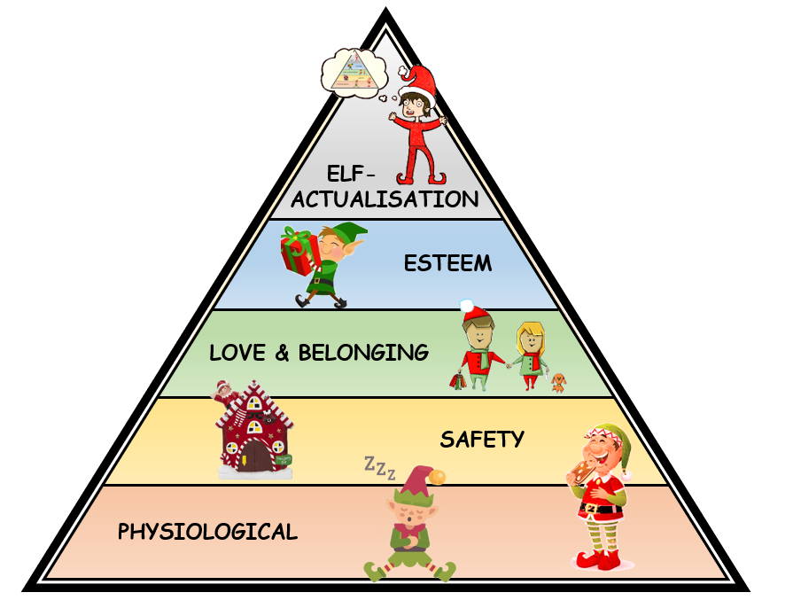 Online role-playing games as group therapy during the COVID-19 pandemic -  Counseling Today