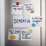 Closeup,Of,Dementia,Note,With,Various,Reminders,Attached,With,Magnetic