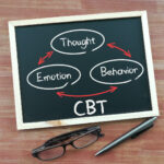 Cognitive,Behavioral,Therapy,Concept