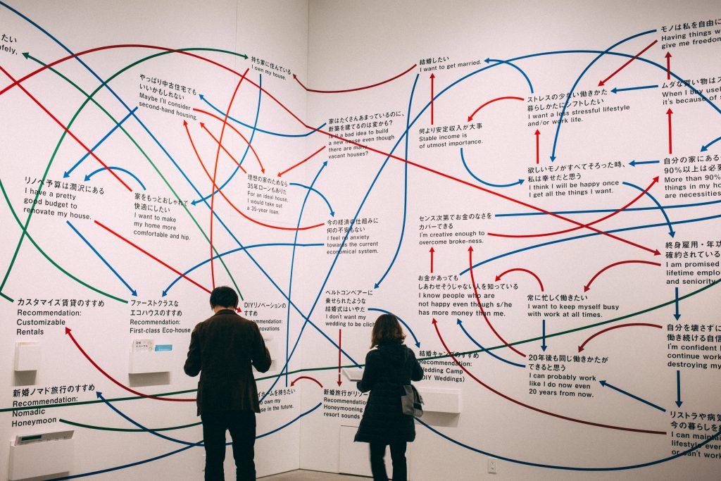 the silhouette of a man and a woman in front of an art exhibition, where paragraphs of japanese writing are connected by many multi-coloured arrows