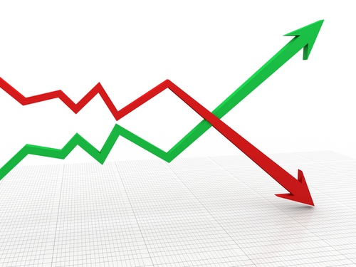 image of graph