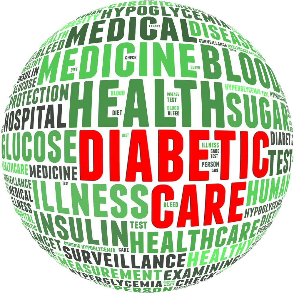 Sphere full of words to do with diabetes and health care.
